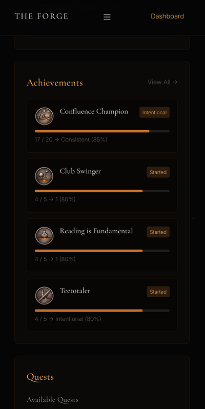 Achievements Dashboard