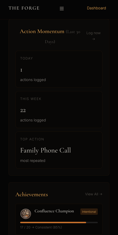 Action Momentum Dashboard